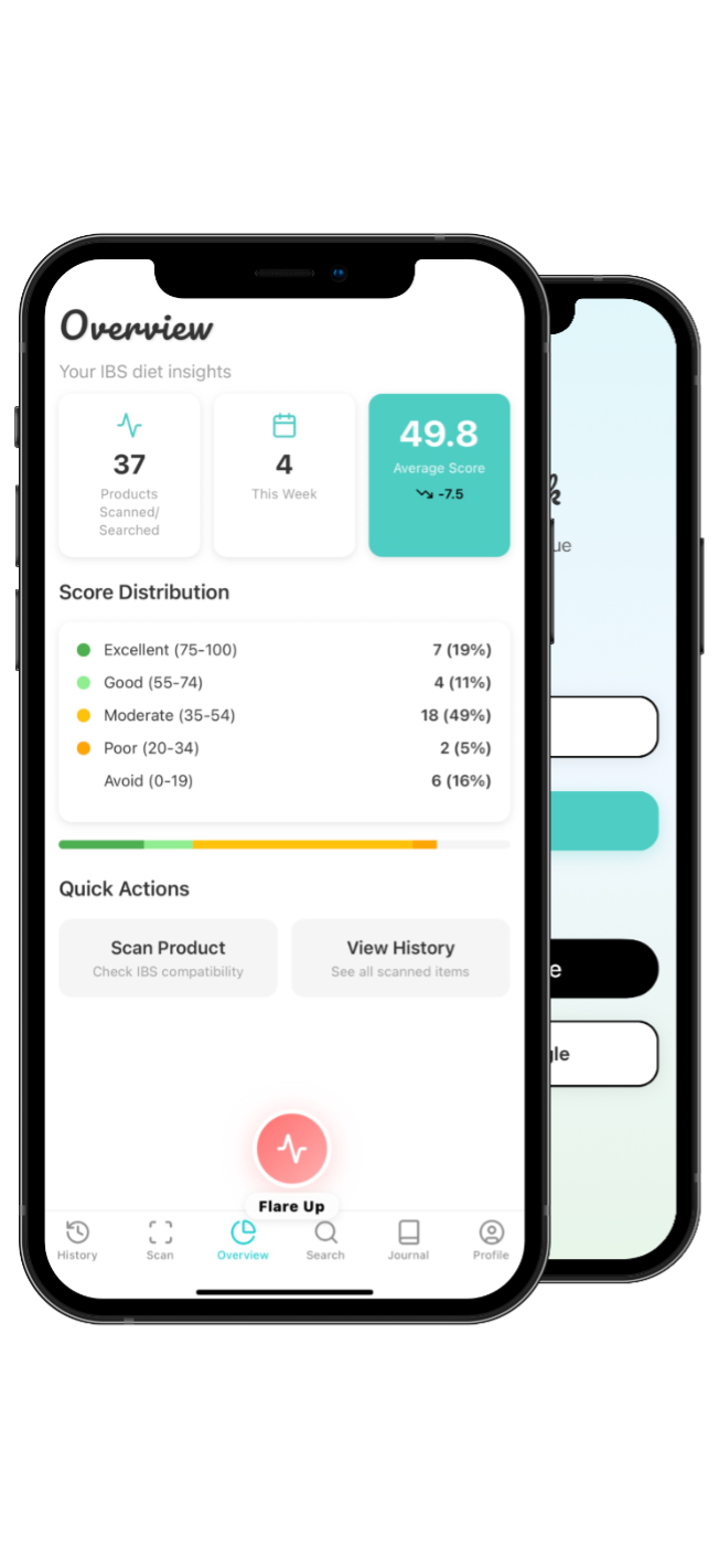 IBSPal Progress Tracking